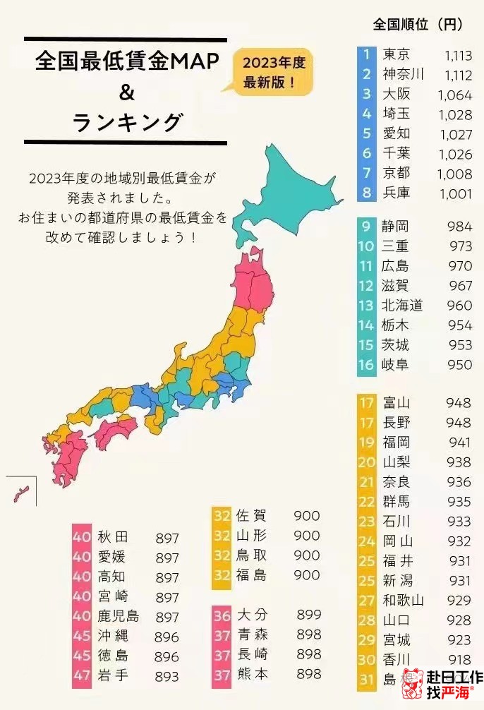 日本最低时薪：